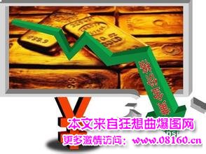 2014中国黄金金价走势,黄金暴跌对中国影响