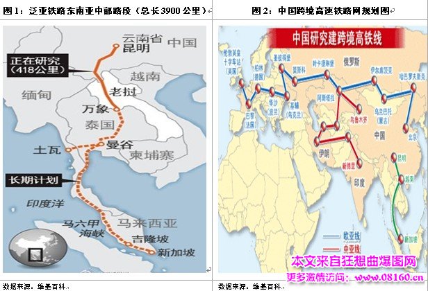 中国铁路规划郑万高铁，中泰高铁线路图