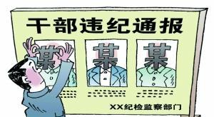 党内严重警告处分后果，党内严重警告处分典型案例