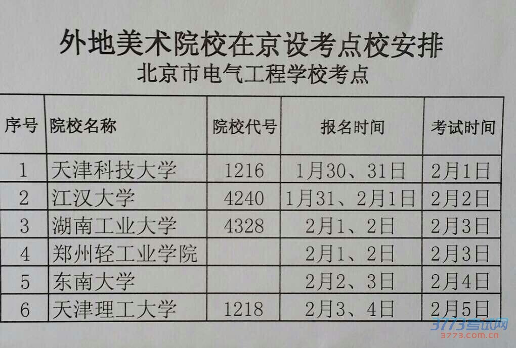 外省院校2016年在北京艺术类校考单招自主招生时间安排（北京市电气工程学校考点）