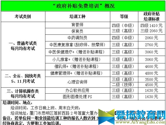 金砖会议2017厦门补贴内容_厦门金砖会议前浦补贴多少