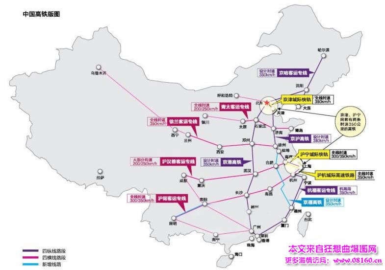 中国最新高铁规划线路图,中国未来高铁规划图