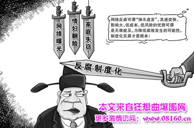 反腐机制体制创新,体制内反腐