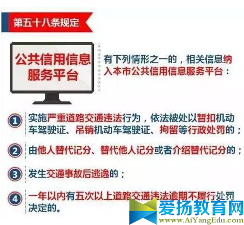 新交规2017年扣分细则解读 3.25上海新交规实施