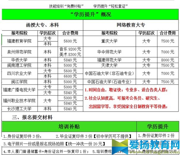 金砖会议2017厦门补贴内容_厦门金砖会议前浦补贴多少