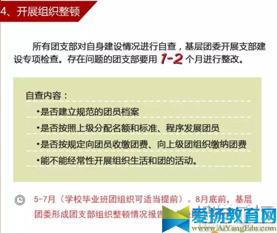 【一学一做】学系列讲话，做合格共青团员