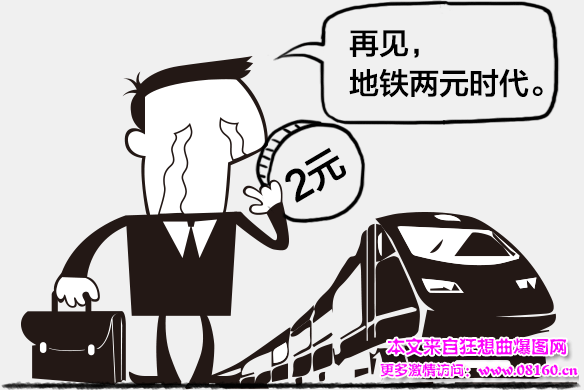 央企高管工资排名图：2015央企高管薪酬排名