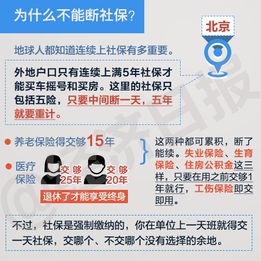 为什么不能断社保？