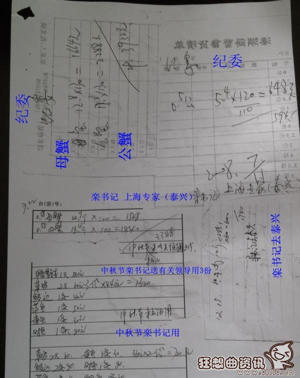 江苏泰州官员公款吃喝，官员公款四个月花费两万