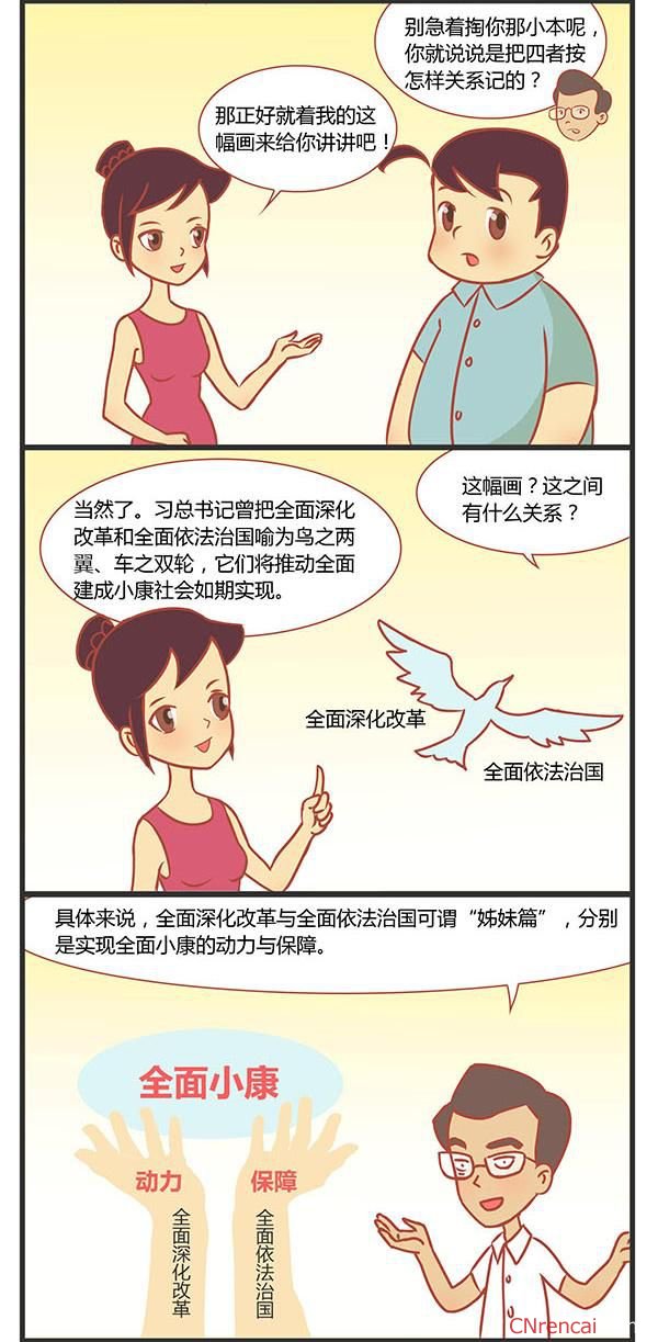 四个全面的内在逻辑关系是什么