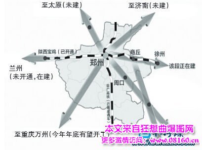 中国铁路规划郑万高铁，中泰高铁线路图