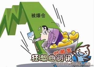 股票里什么叫强制平仓？强制平仓后剩下多少钱