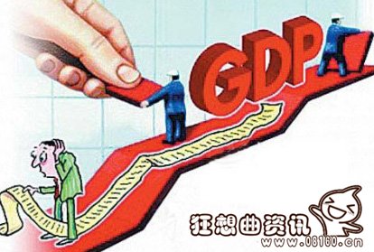 2016年前三季度gdp增长放缓，如何理解中国经济新常态？