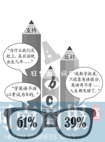 外语退出高考：外语退出高考有人欢喜有人忧