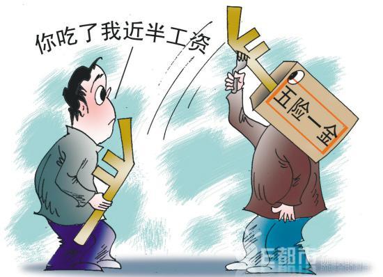 什么叫社会保险行业费率，下调社保费率是好还是坏？