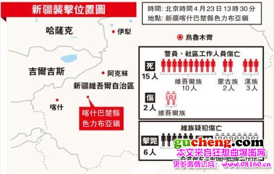 新疆恐怖袭击27人死亡，暴徒被当场击毙！