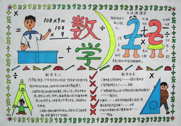 数学手抄报图片-我们的数学生活