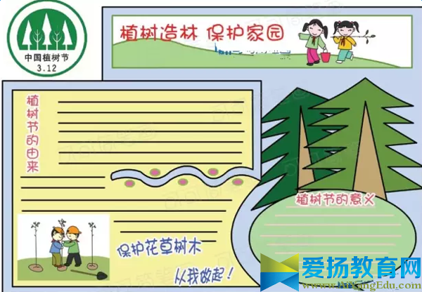 小学植树节手抄报图片