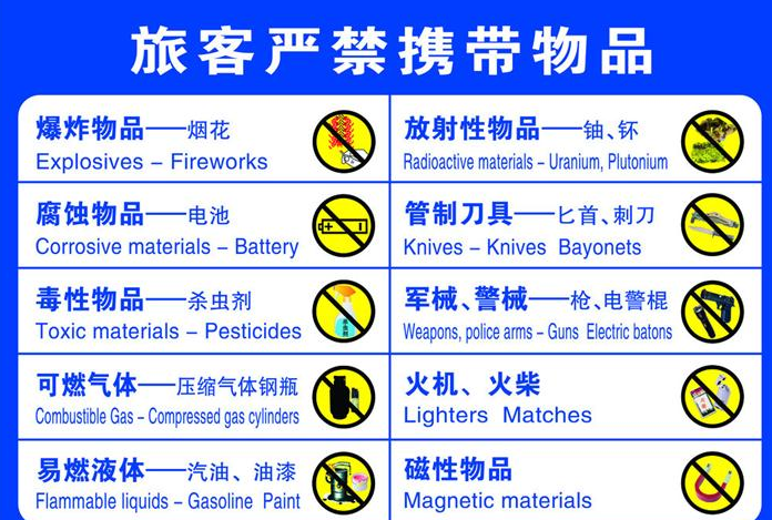 2016火车携带物品新规定