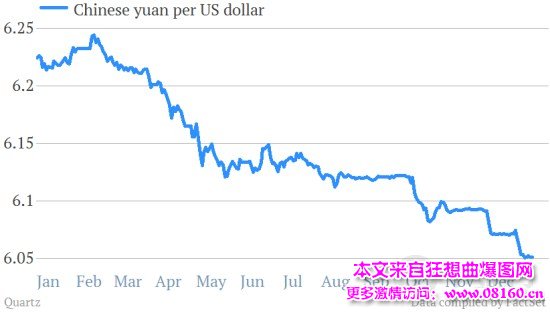 2015大量热钱流入中国，2014热钱如何撤离中国股民惨了