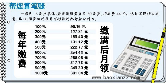 养老保险一次性补交2015