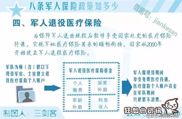 一次性养老补助是什么，除了养老保险还有什么待遇？