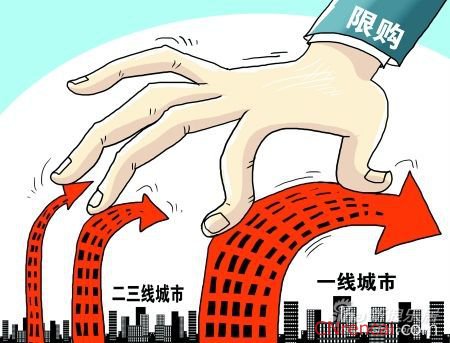 解读2016年北京通州限购政策