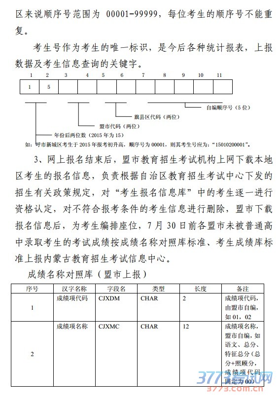 2016年全区初中升学考试招生网上报名办法及程序