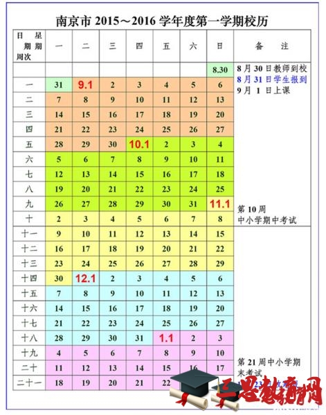 2015-2016年南京中小学寒假放假时间安排