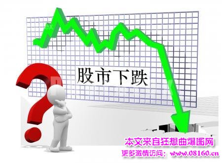 中金所暂停19个做空账户，中金公司严查做空!