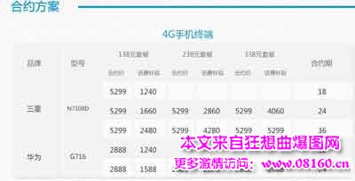 中国移动4g套餐资费表,中移动公布4g全国统一资费