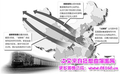 日本网民评价中国高铁，2014中国高铁线路图