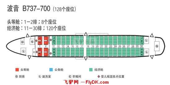 南航波音737座位图，南航预购美国110架波音737！