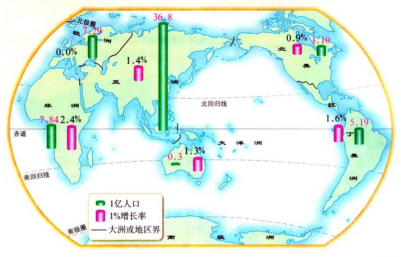 世界上国家最多的大洲是什么大洲？世界上国家最多的半岛是哪个半岛