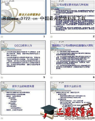 董事会和股东的关系分析，董事会和股东大会的主要区别