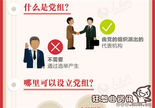 党委委员人数怎样确定？党委和党组的区别介绍