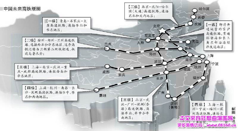 中国未来高铁规划图,中国高铁及铁路网地图