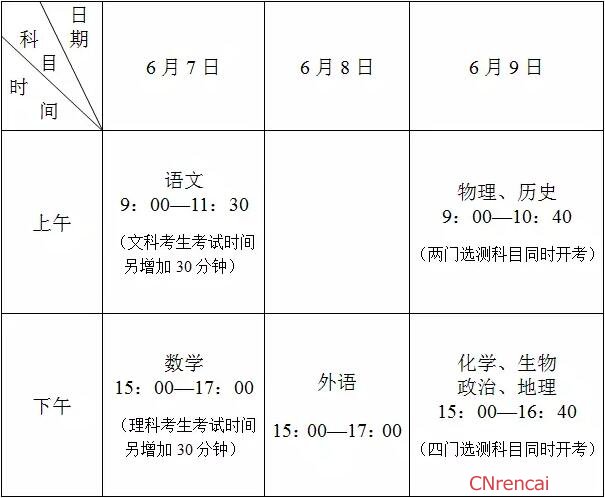 2016年高考时间通知