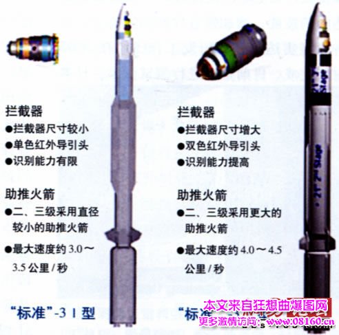 日本成功拦截弹道导弹，日本弹道导弹防御系统