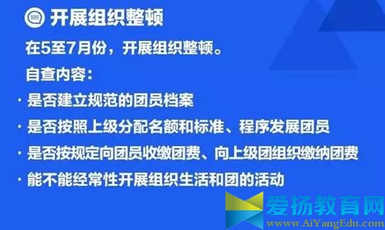 一学一做内容_共青团员一学一做具体资料