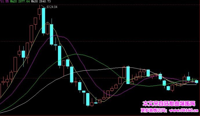 四万亿刺激经济评价，4万亿经济刺激的笑话