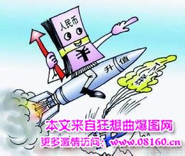 2016年人民币汇率走势预测,什么是人民币汇率贬值