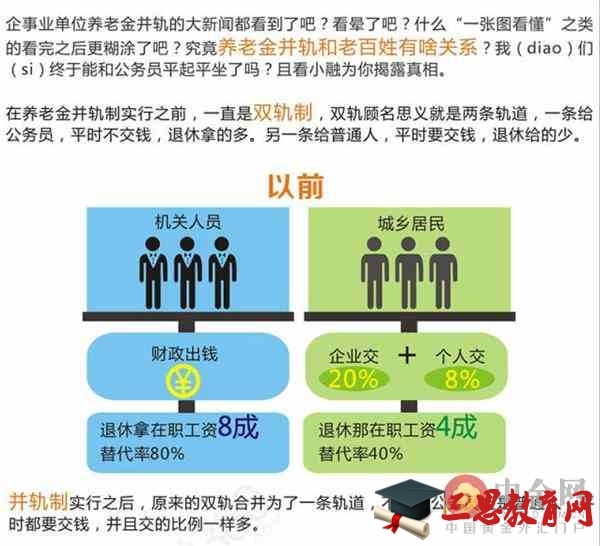 2016延迟退休年龄最新消息：哪年出生不用延迟退休