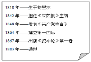 (www.zxxk.com)--教育资源门户，提供试卷、教案、课件、论文、素材及各类教学资源下载，还有大量而丰富的教学相关资讯！