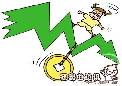 资金净流出是什么意思？资金净流出与股价的关系