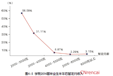 温州大学瓯江学院是几本