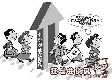 2015年最新工资个税起征点，个税起征改革的目的是什么？