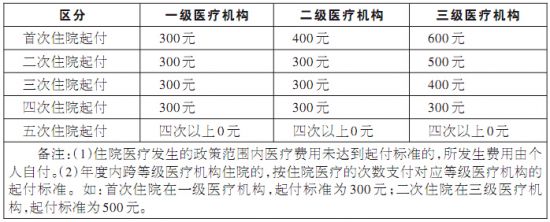 QQ截图20150612084719