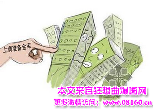 2014央行存款准备金率,存款准备金率是什么意思