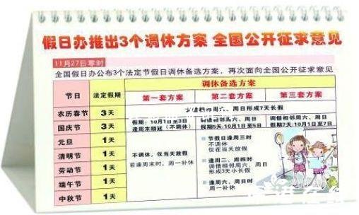 双七天长假：私人企业的打工族从不盼双七天长假